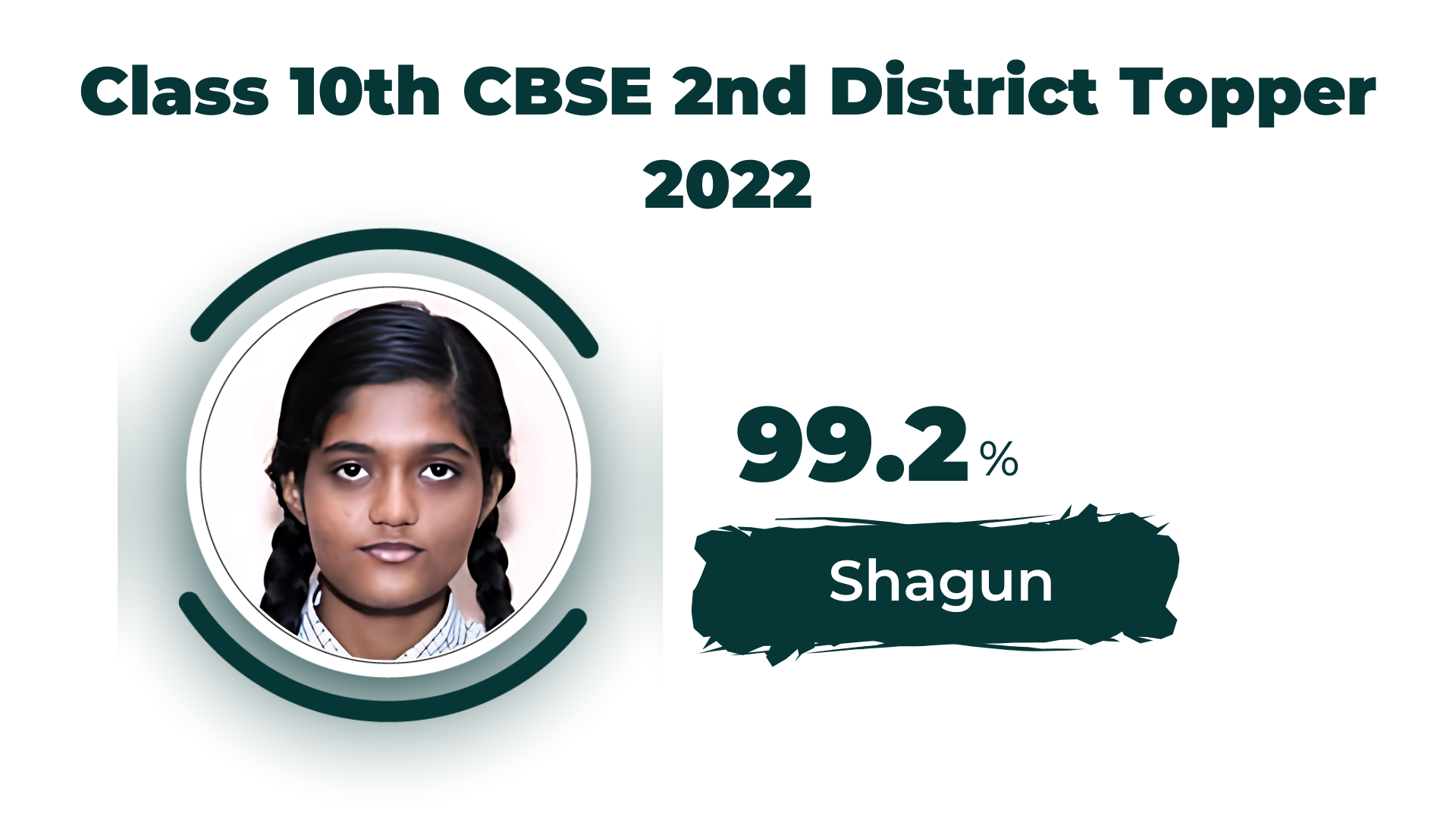 CBSE board results 2022 The Taksh Shila School Faridabad student achievements
